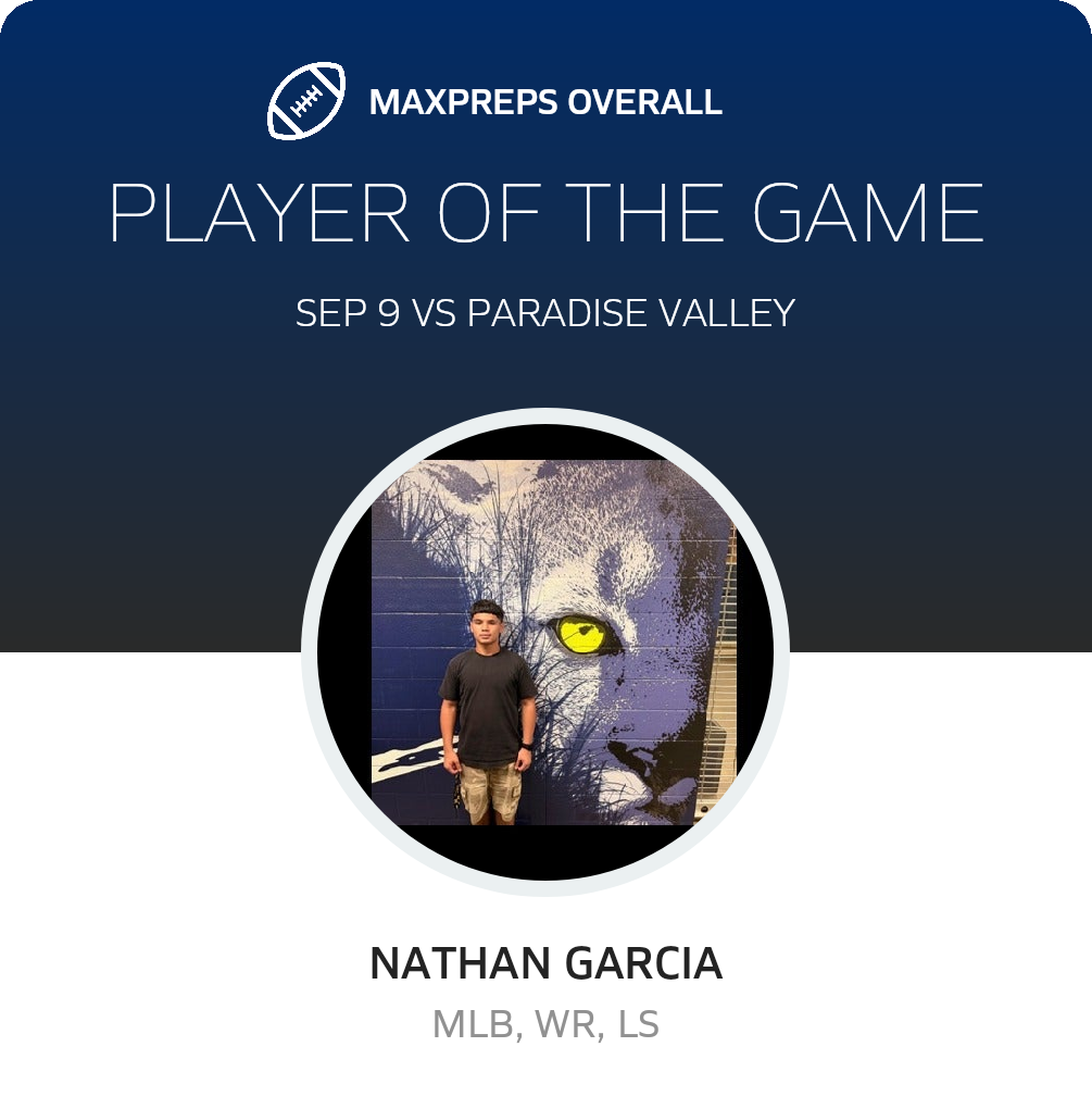 Players of the Game
