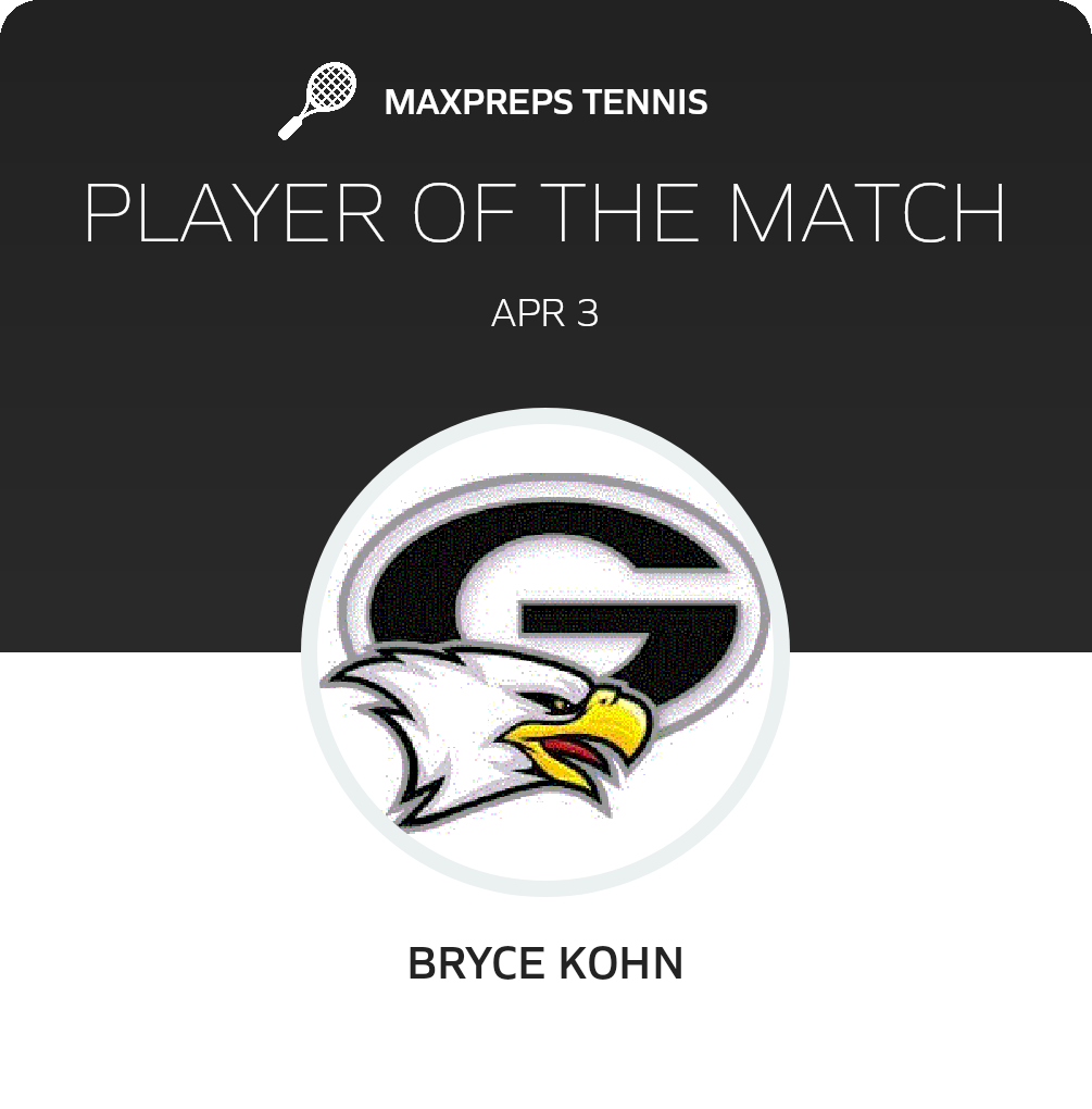 Player of the Match