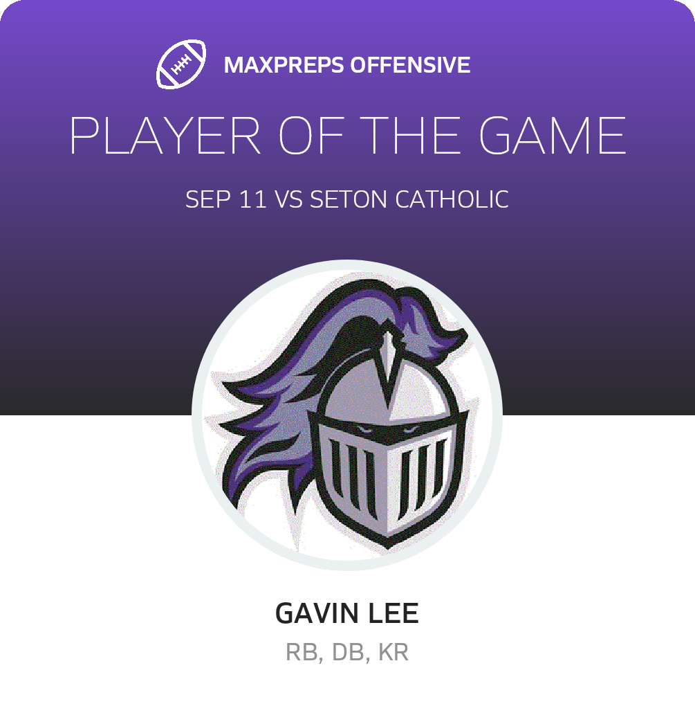 Players of the Game