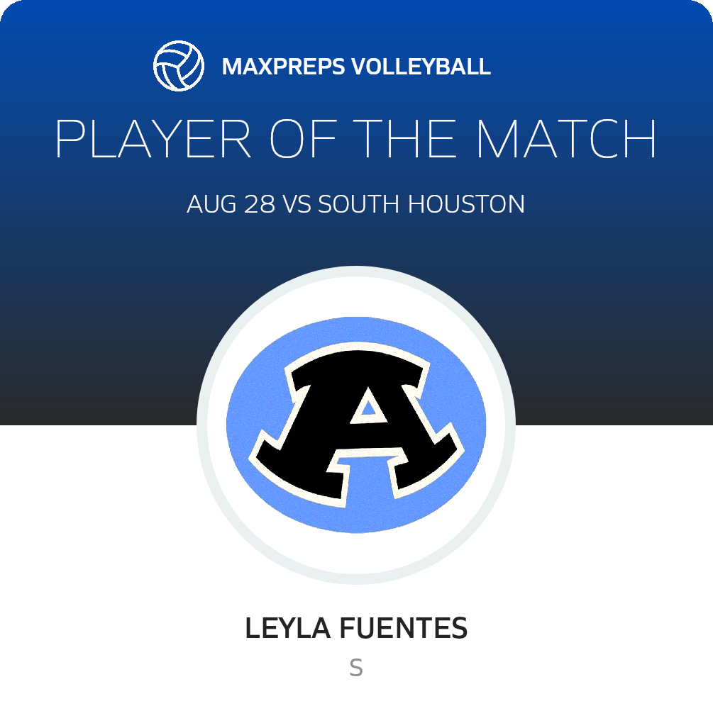 Player of the Match