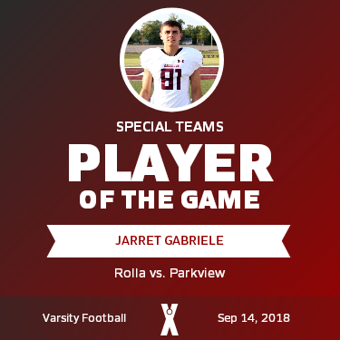 Player of the Game