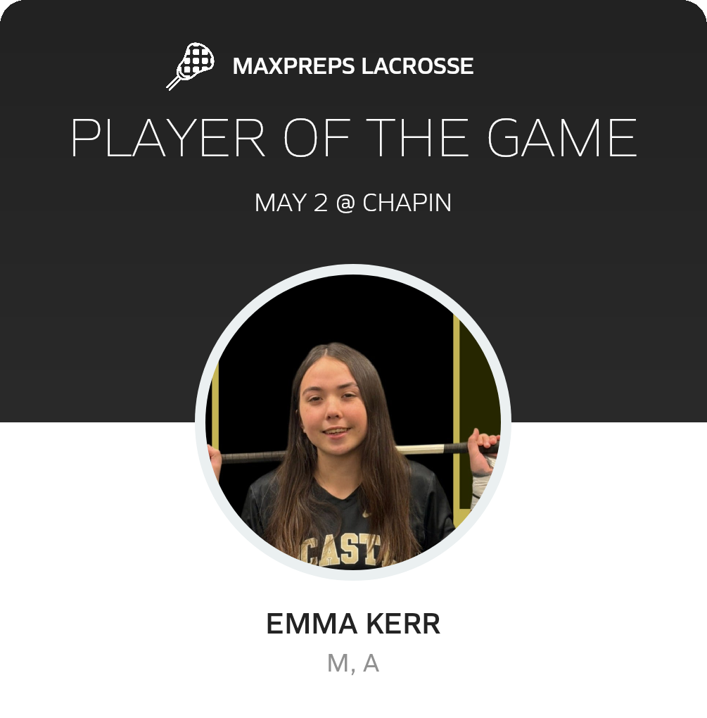 Player of the Game