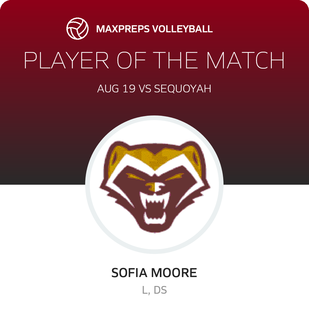 #13 Sofia Moore Player of the Game badge