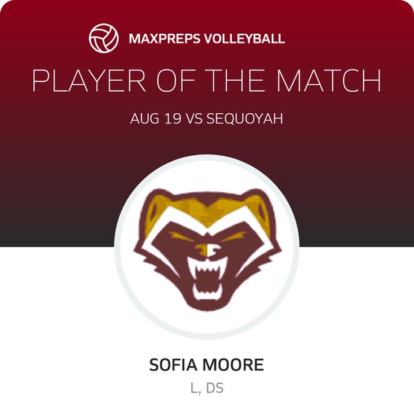 #13 Sofia Moore Player of the Game badge