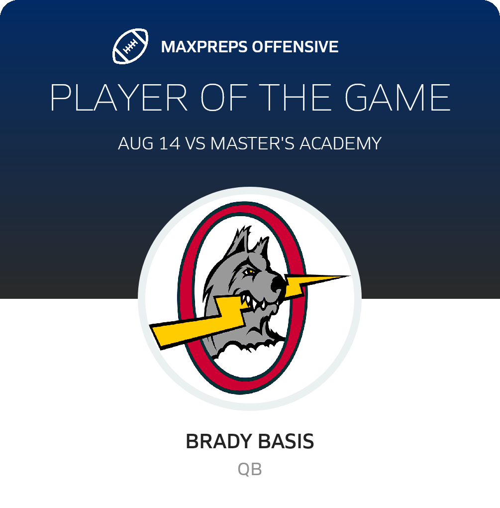 Players of the Game