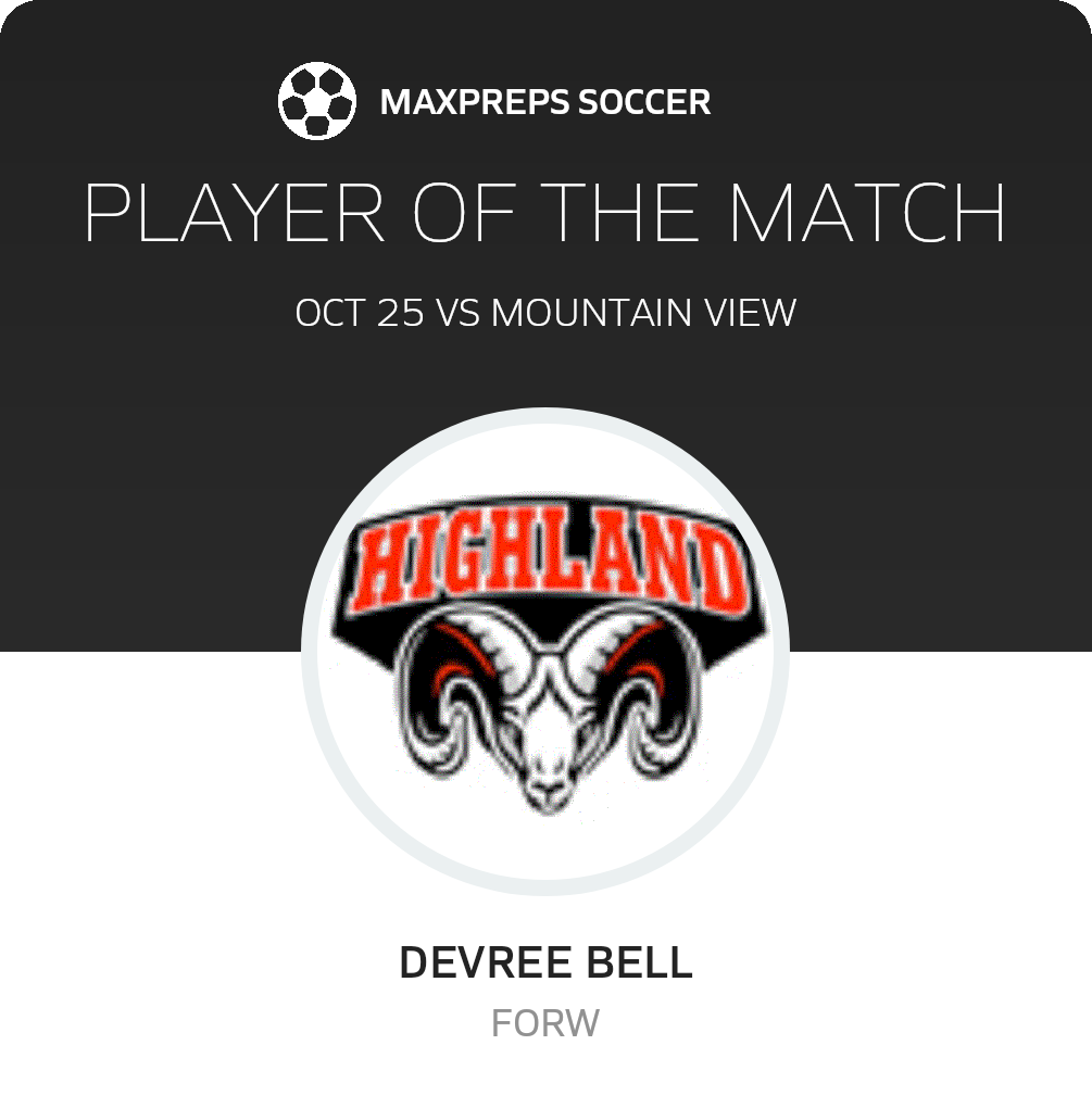 Player of the Match