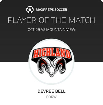 Player of the Match