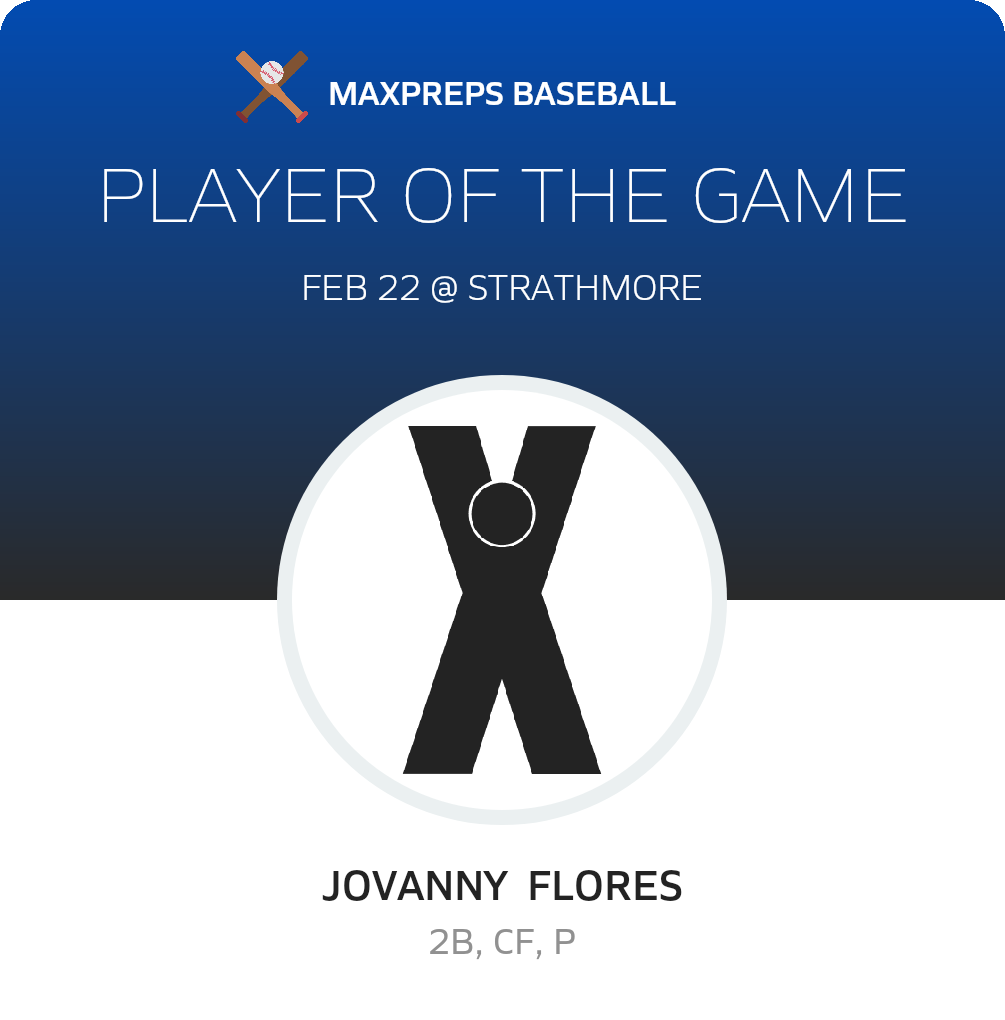 #5 Jovanny  Flores Player of the Game badge