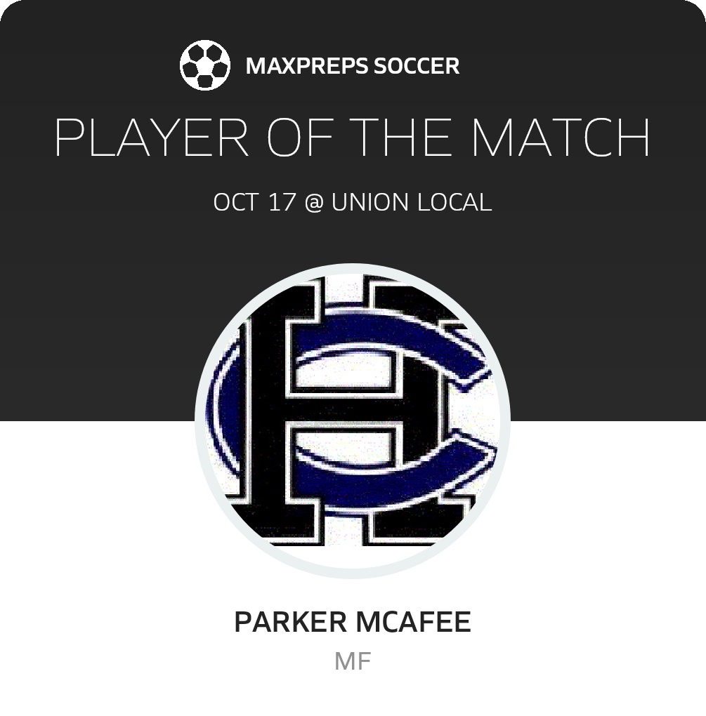Player of the Match