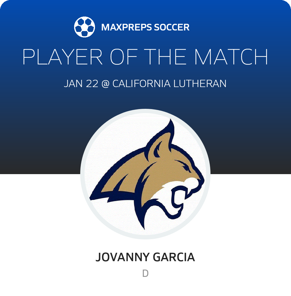 Player of the Match