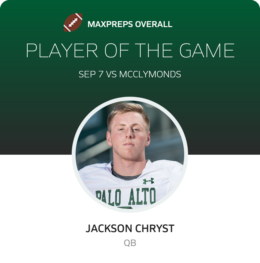 Player of the Game