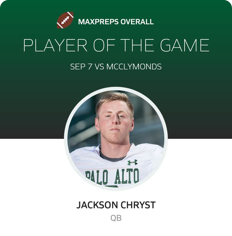 Player of the Game