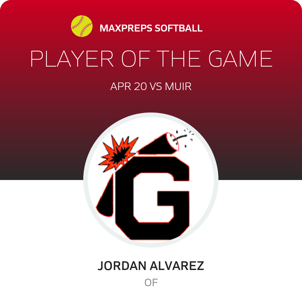 #15 Jordan Alvarez Player of the Game badge
