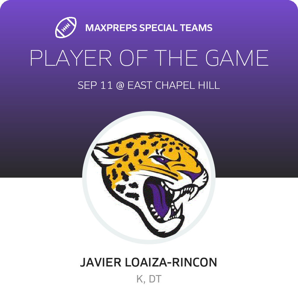 Player of the Game
