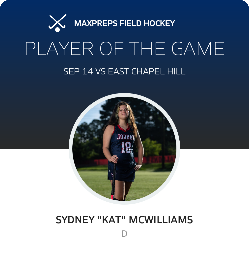 Player of the Game
