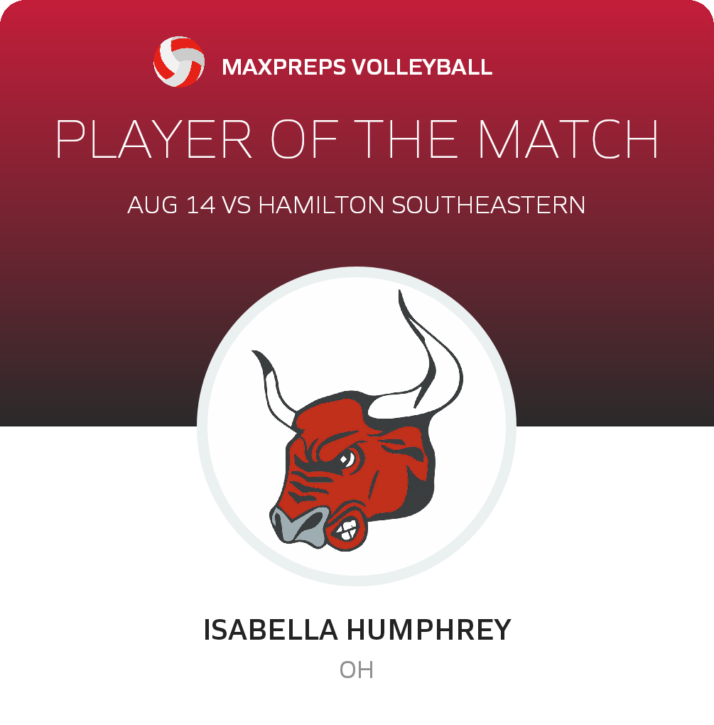 #7 Isabella Humphrey Player of the Game badge