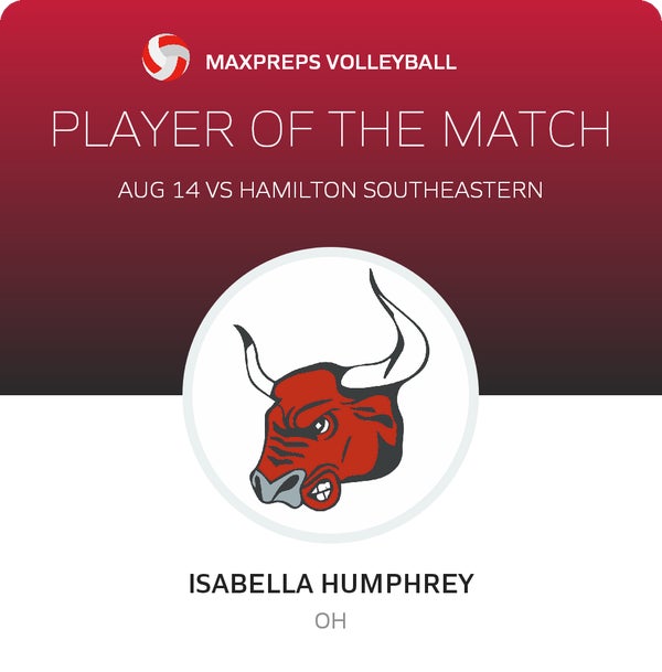 #7 Isabella Humphrey Player of the Game badge