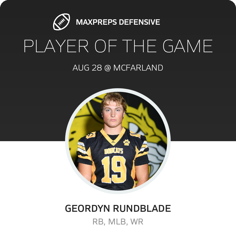 Players of the Game
