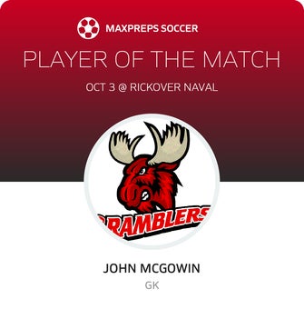 Player of the Match