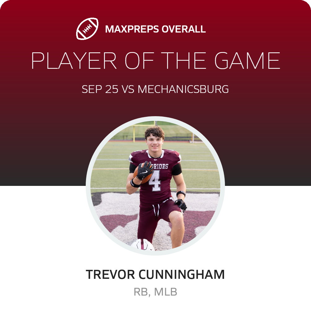 Players of the Game
