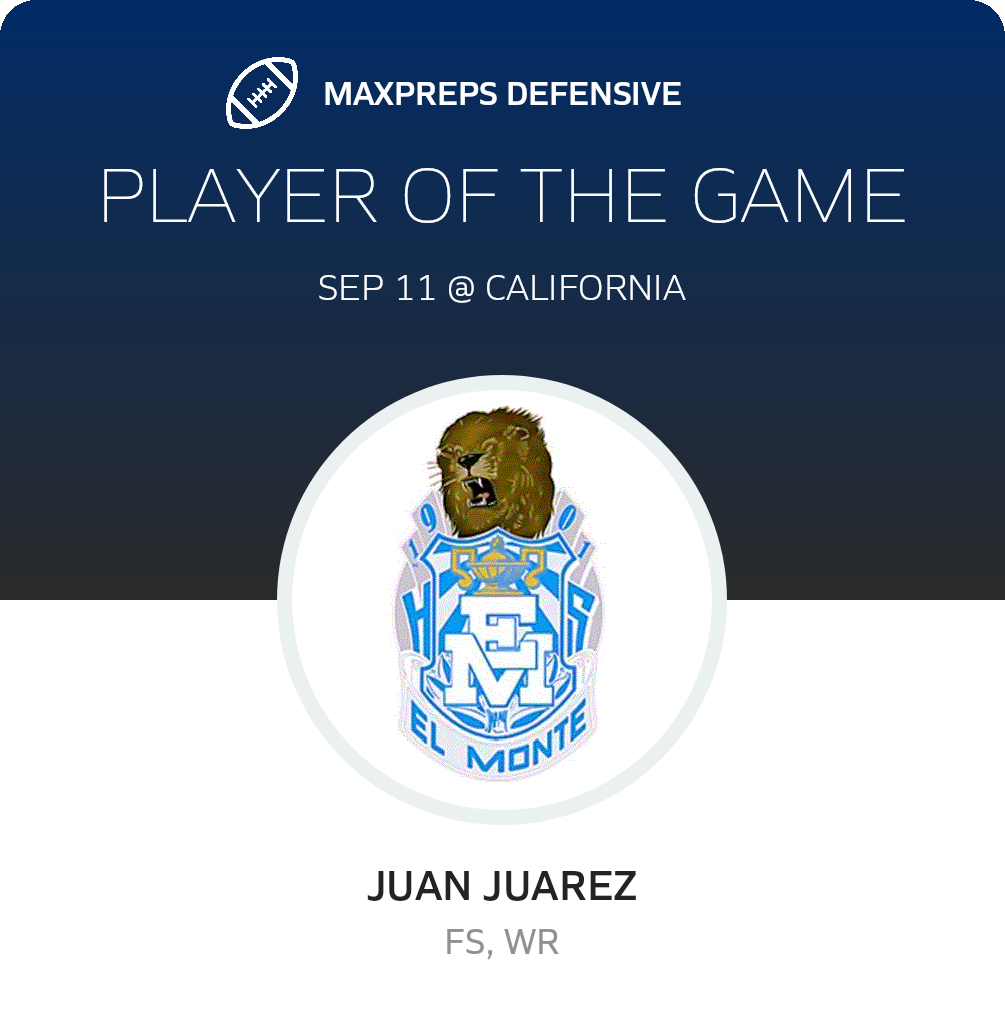 Players of the Game