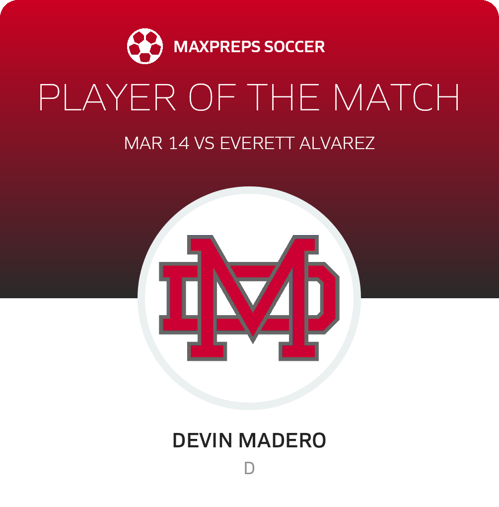 Player of the Match