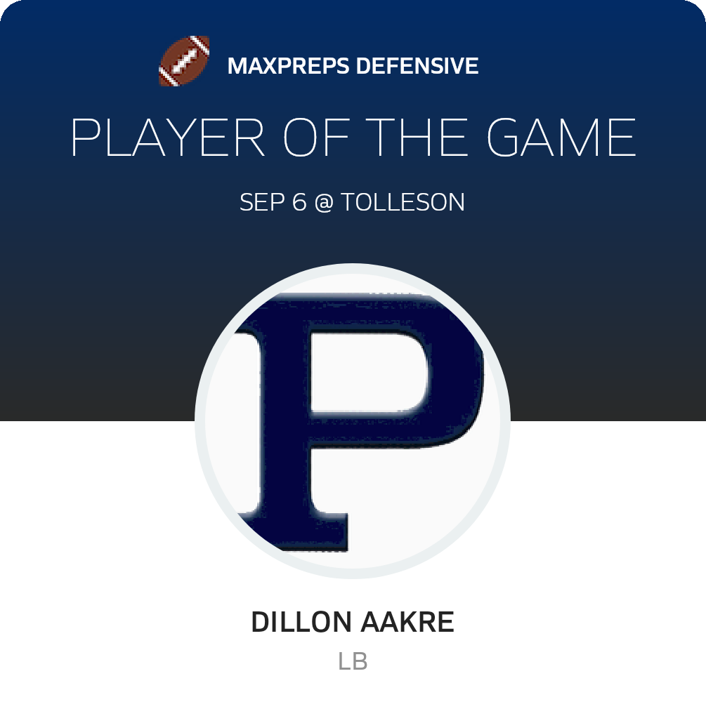 Player of the Game