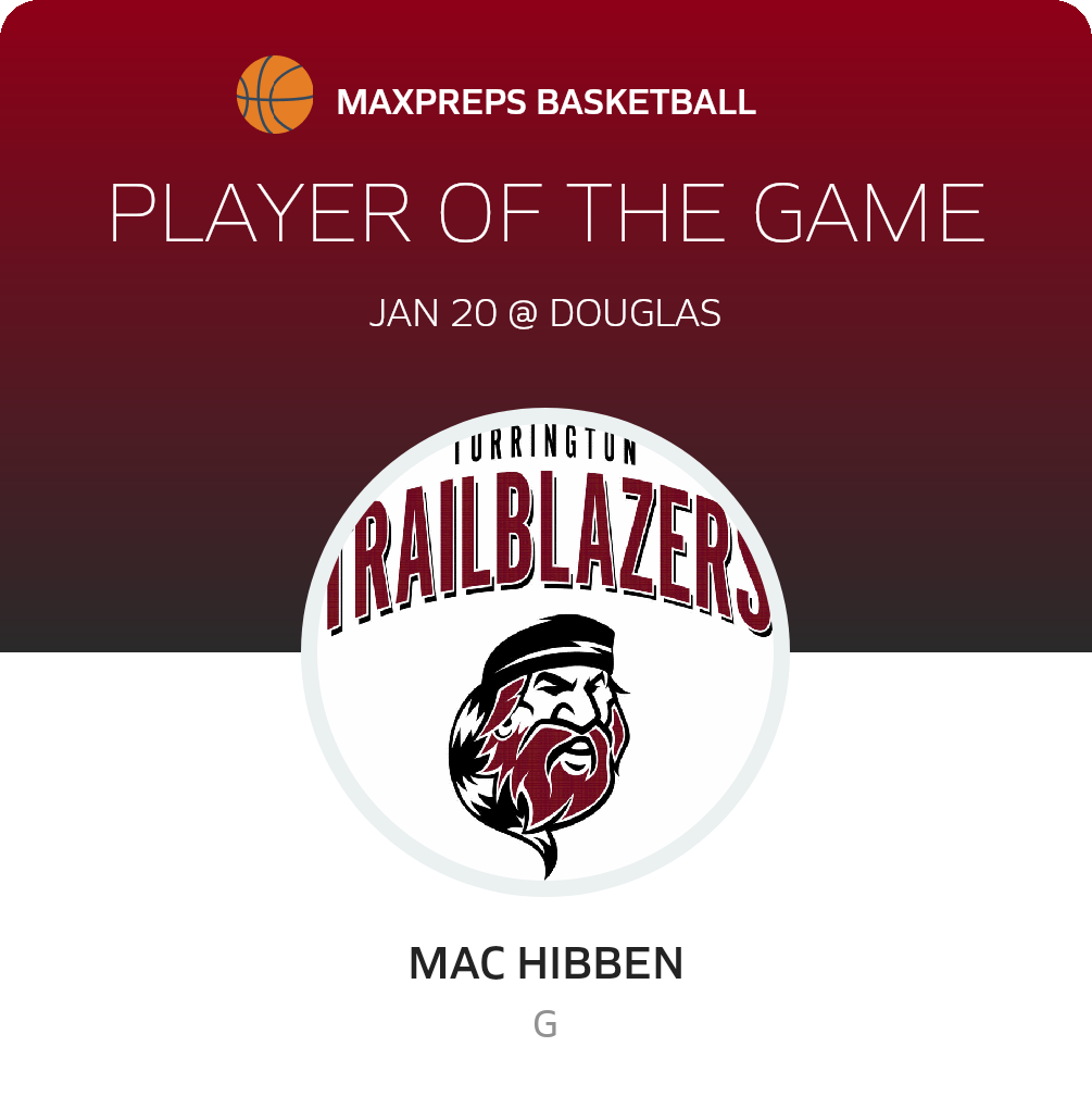 #5 Mac Hibben Player of the Game badge