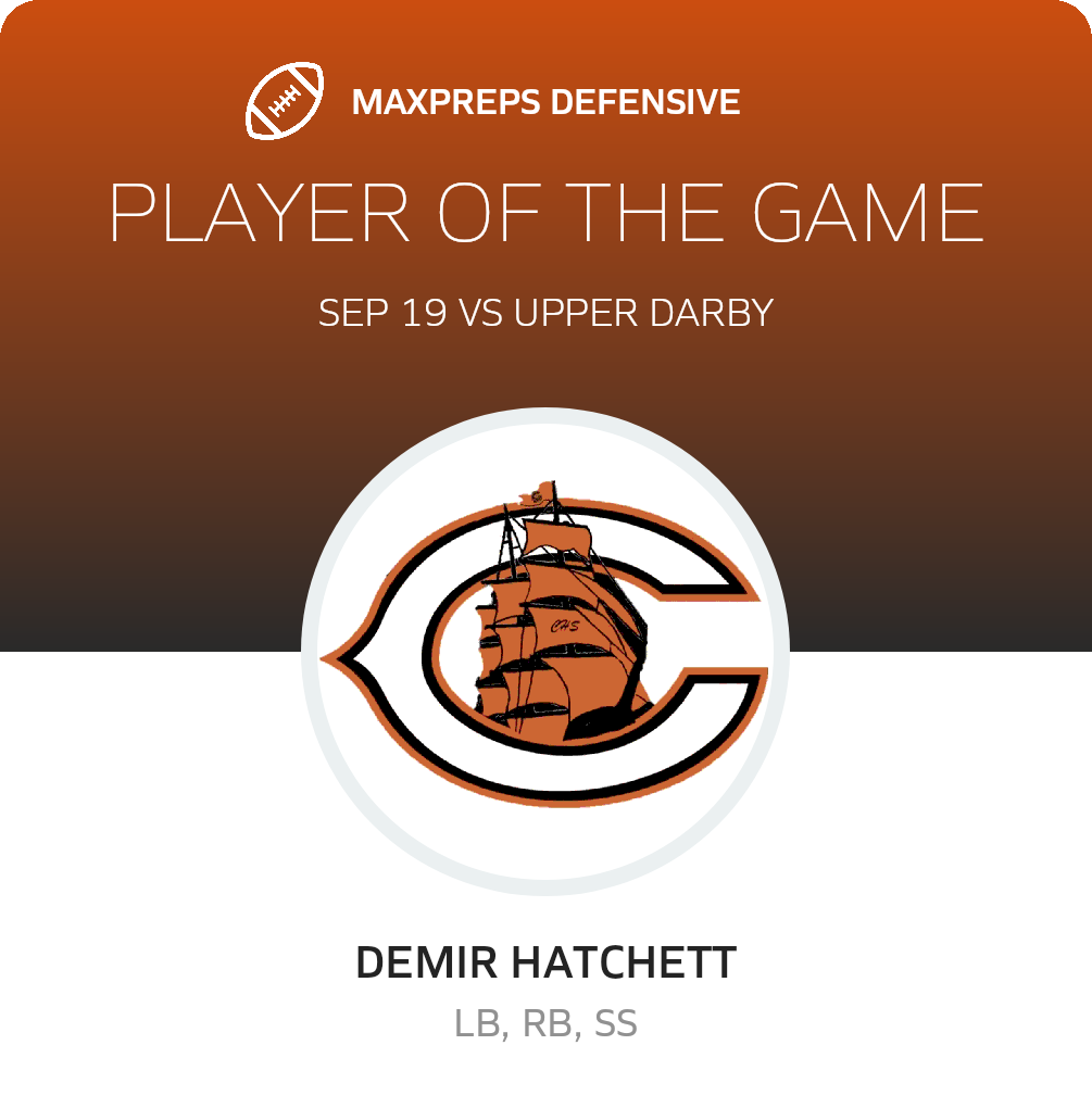 Players of the Game