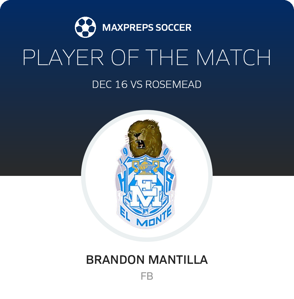 Player of the Match
