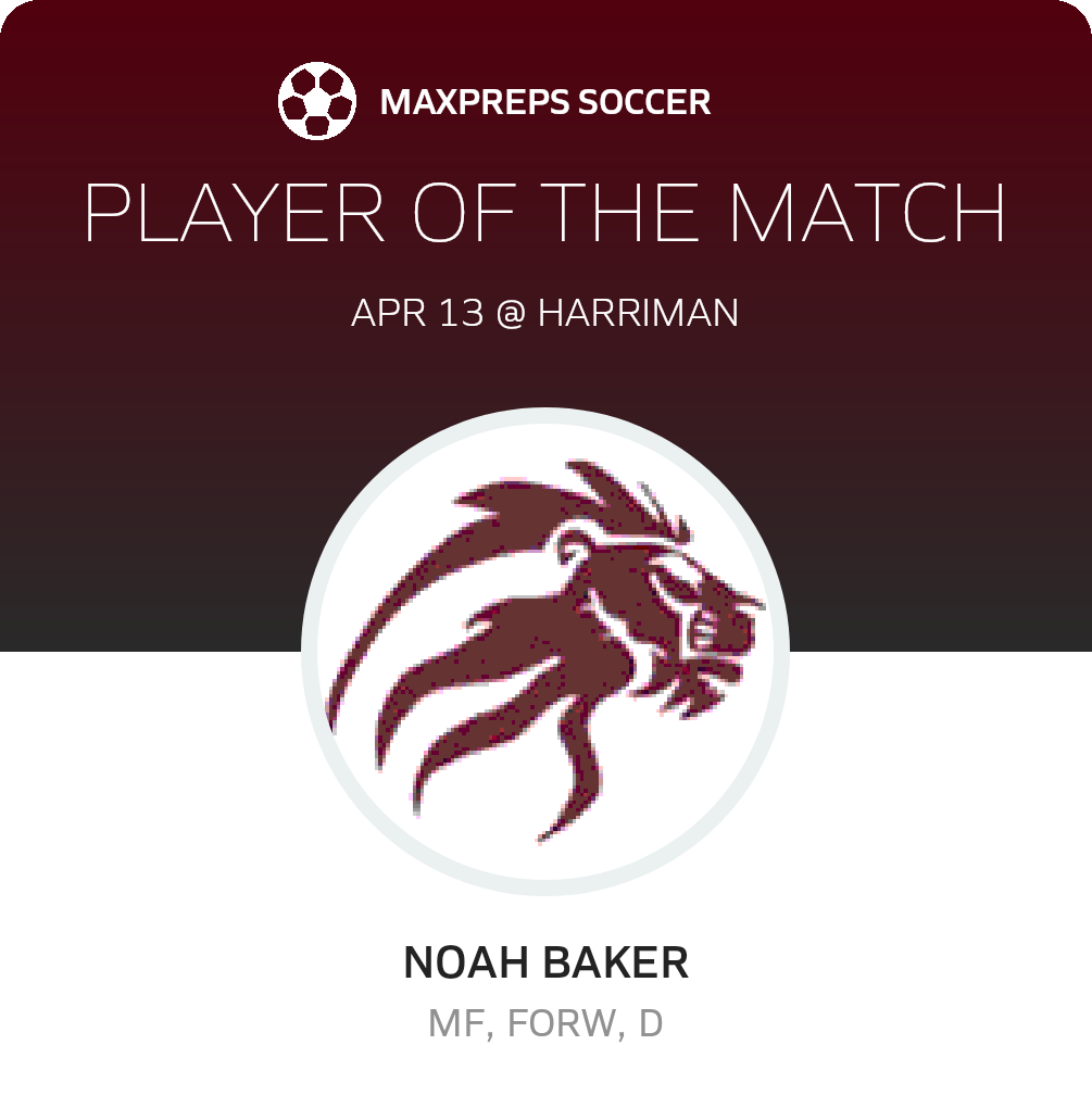 Player of the Match