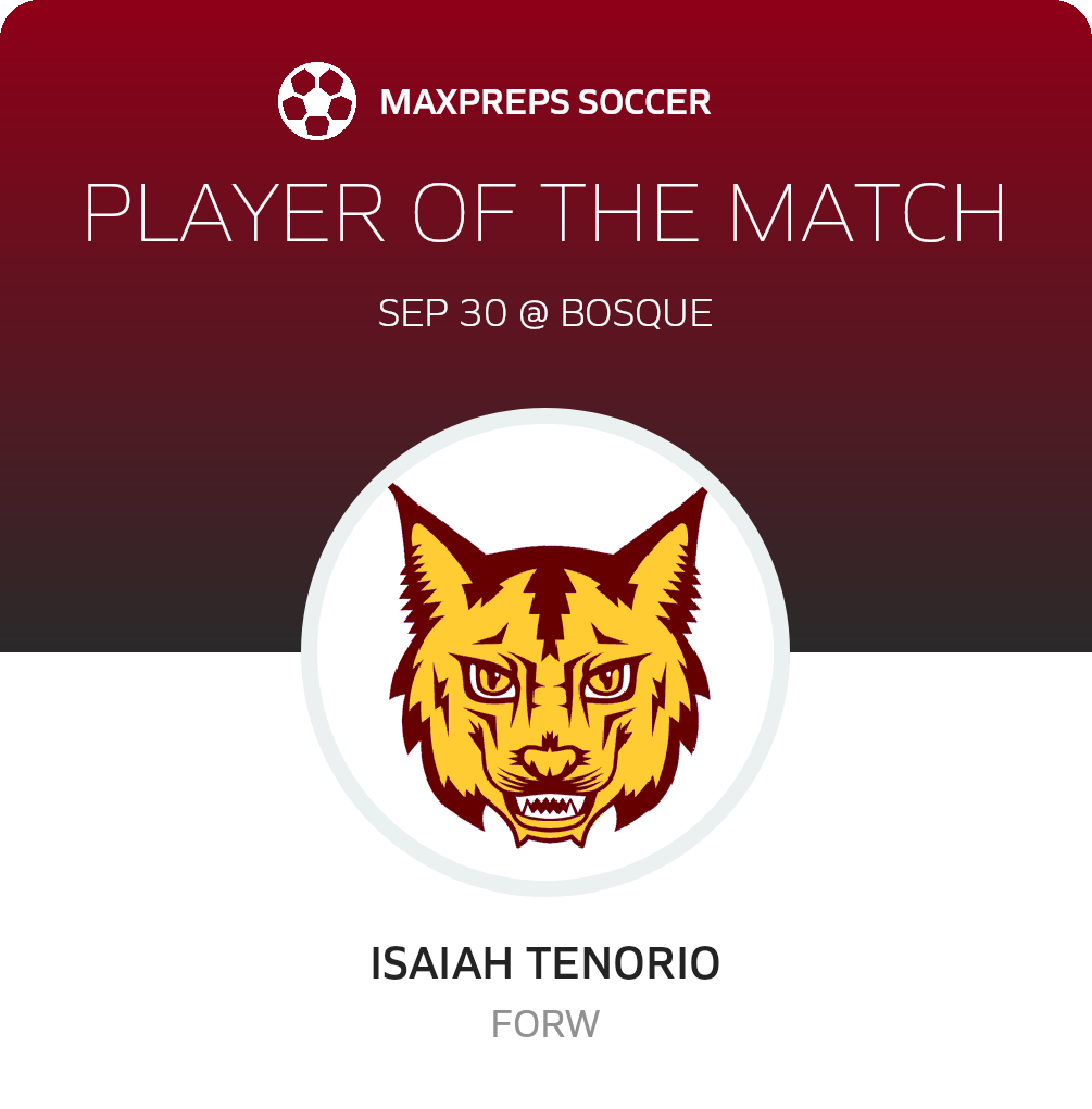 Player of the Match