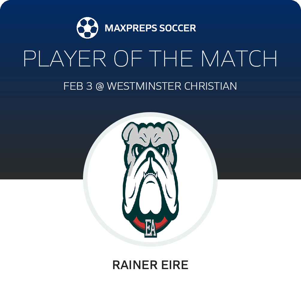 Player of the Match