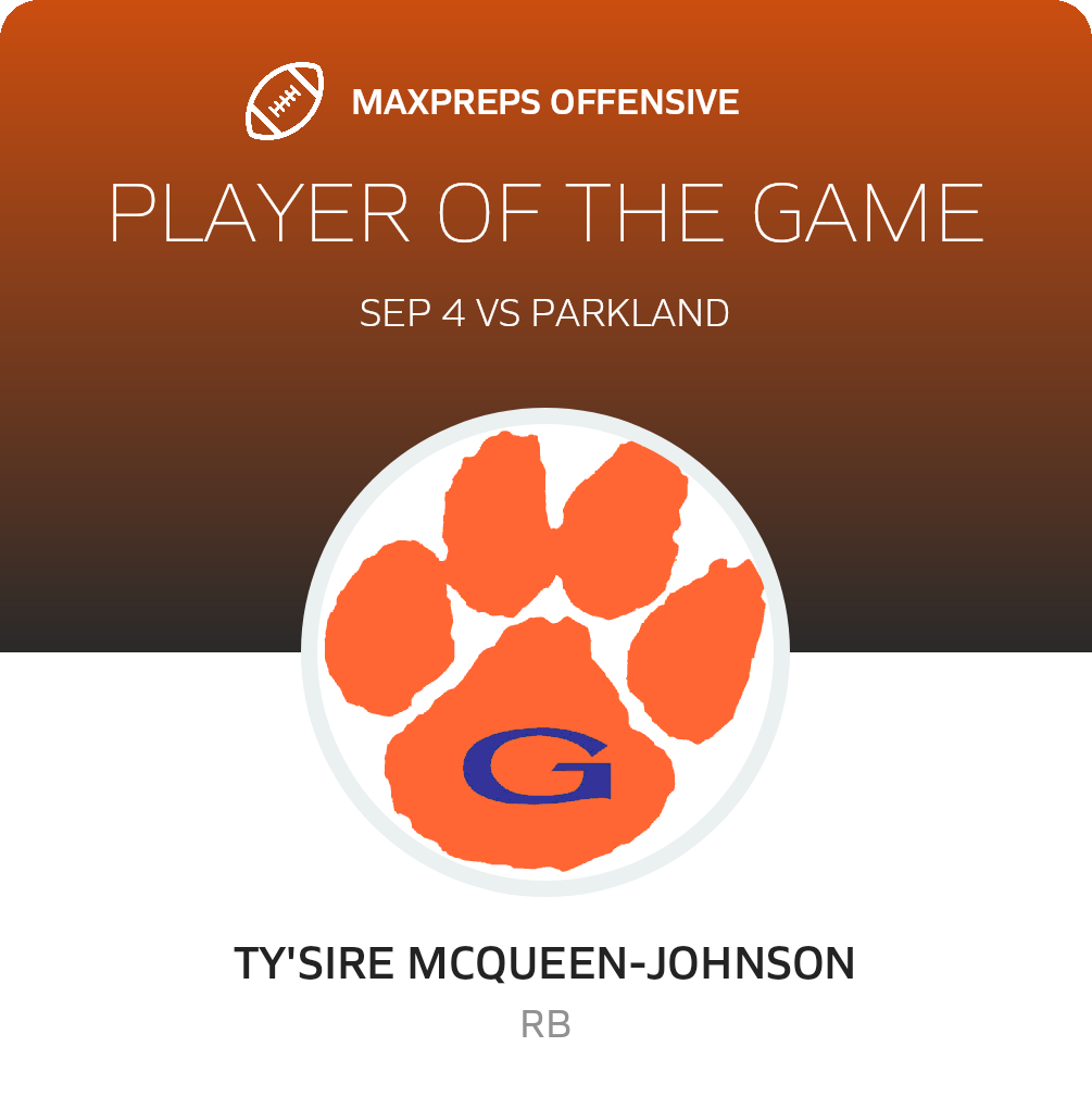 Players of the Game