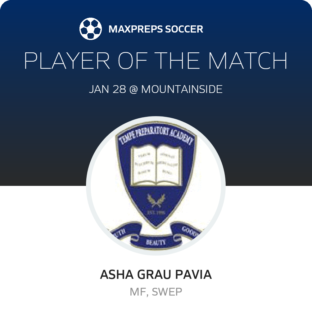 Player of the Match