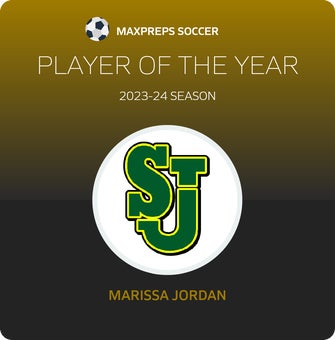 Player of the Year