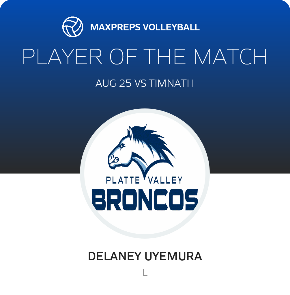 Player of the Match