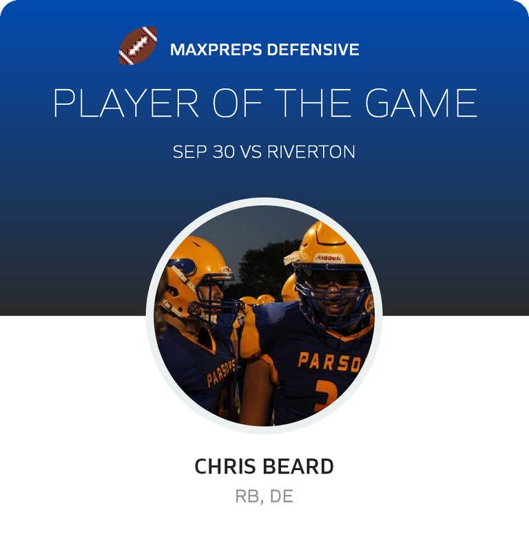 Player of the Game