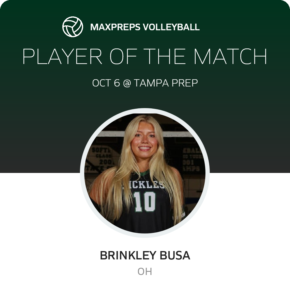 Player of the Match