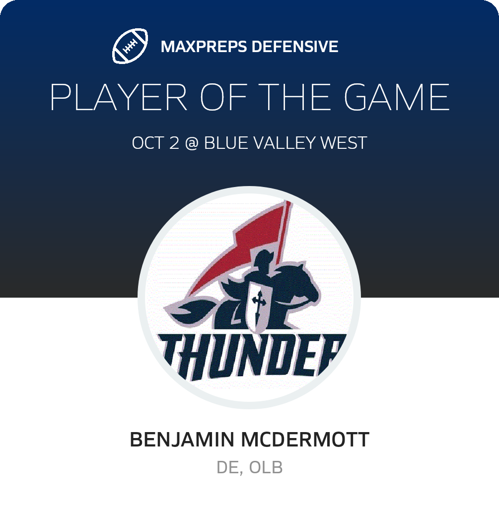 Players of the Game