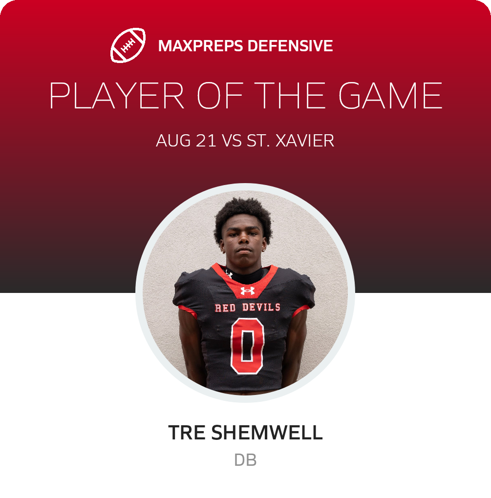 Players of the Game