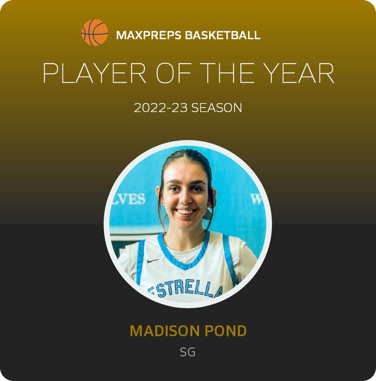 Player of the Year