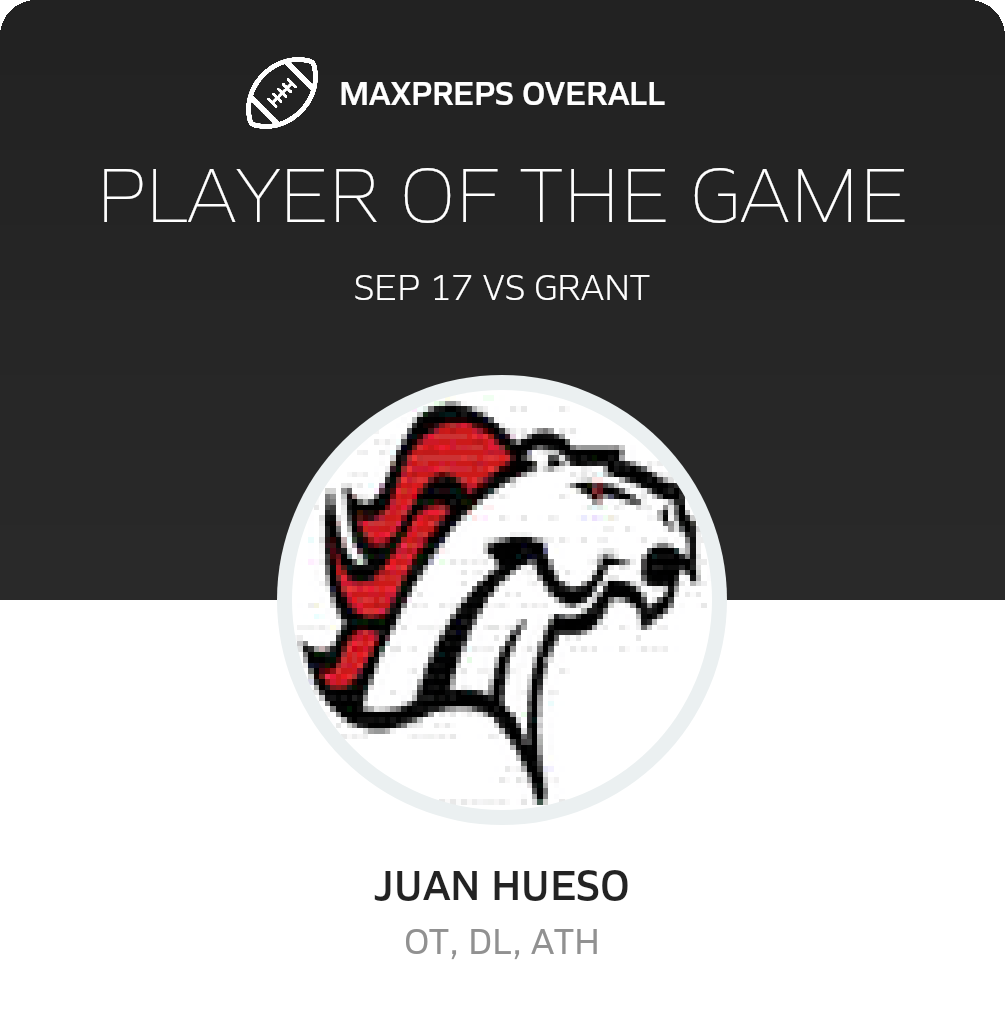 Players of the Game