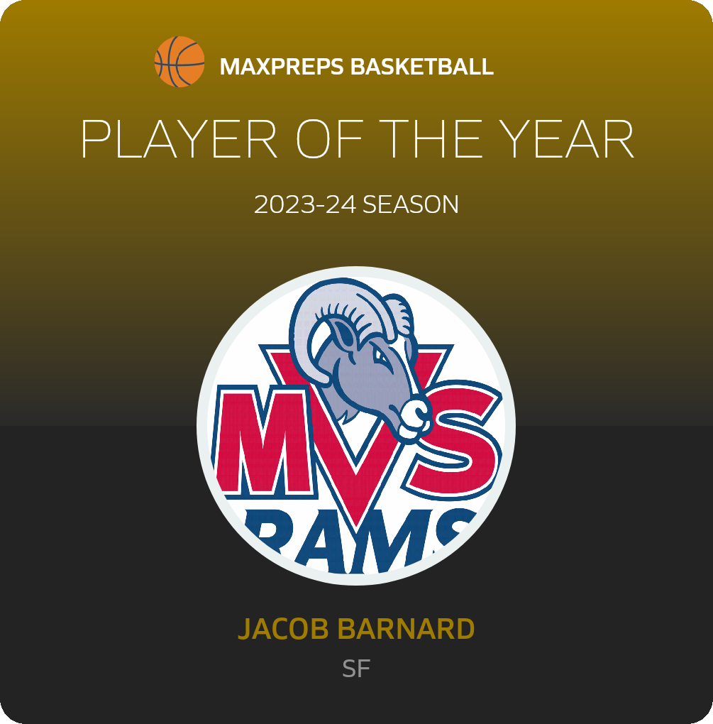 Player of the Year