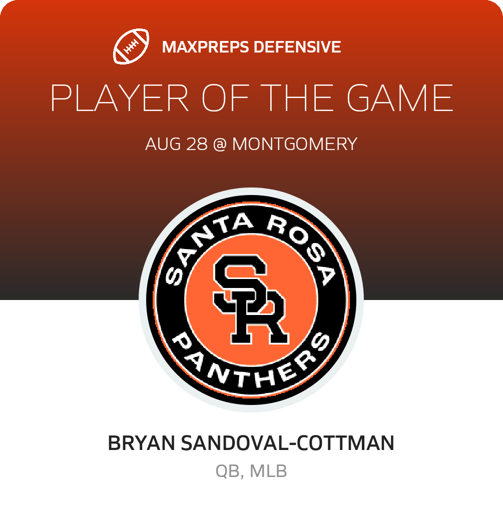Players of the Game