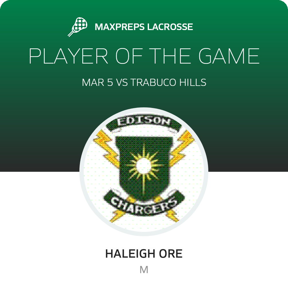 Player of the Game