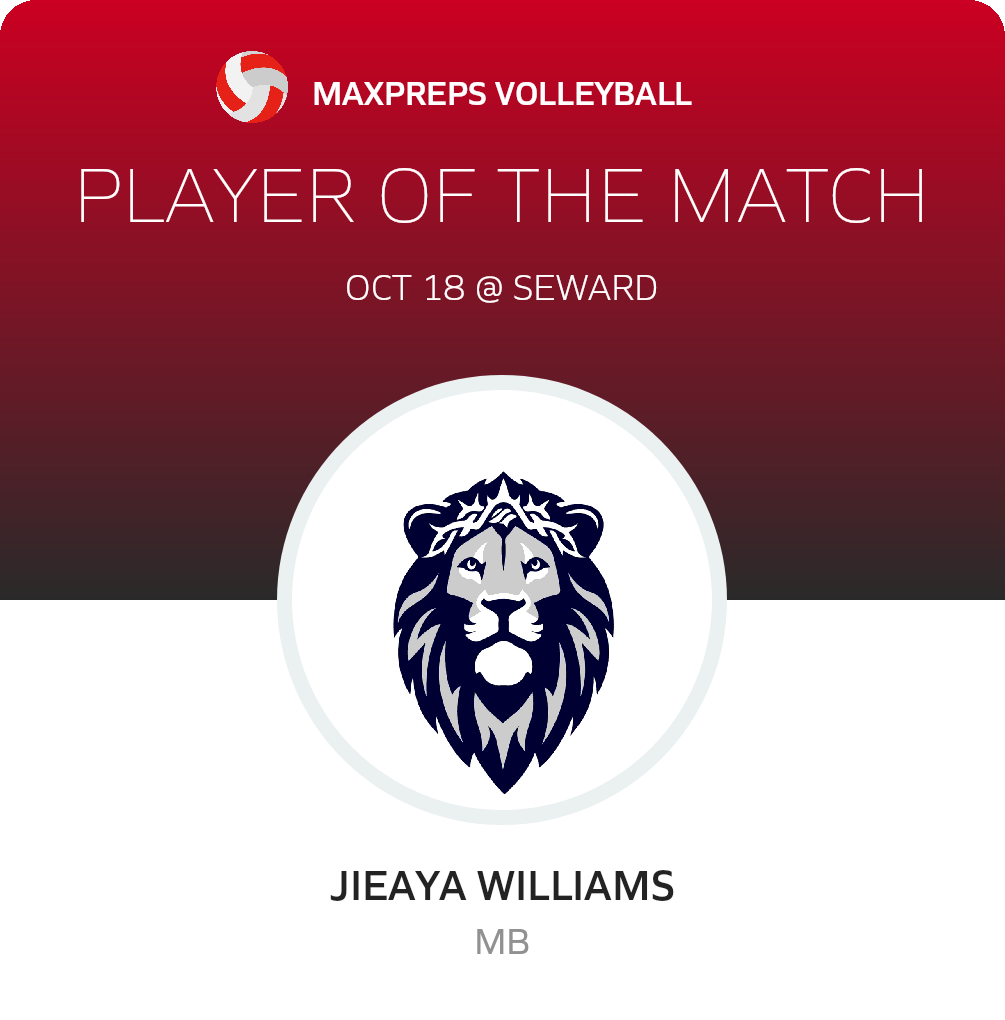 #12 Jieaya Williams Player of the Game badge
