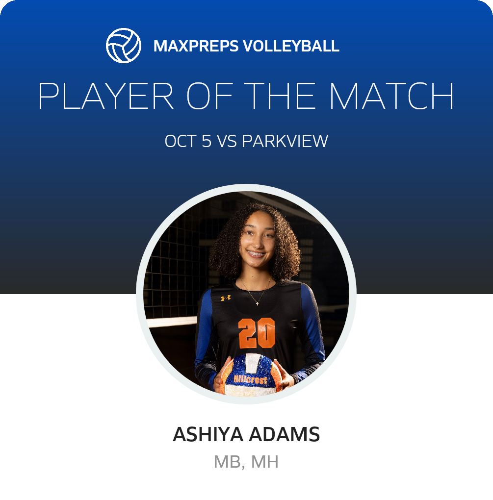 Player of the Match
