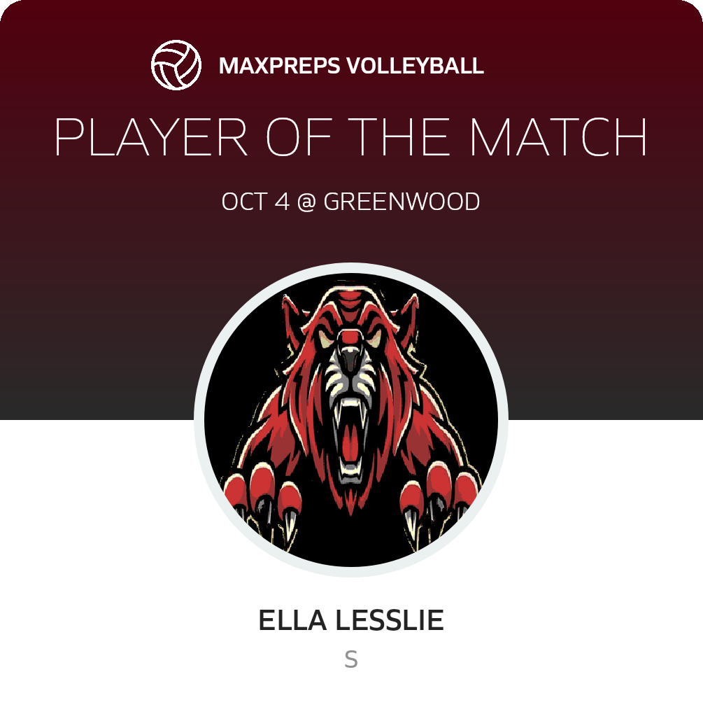 Player of the Game