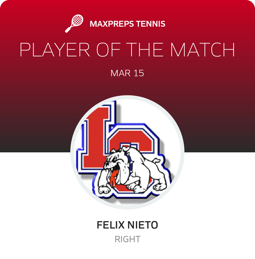 Player of the Match